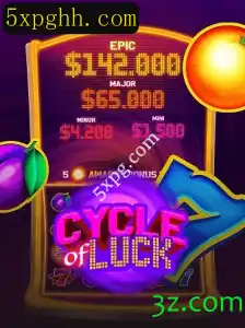 CycleofLuck: A Nova Sensação do Cassino Online